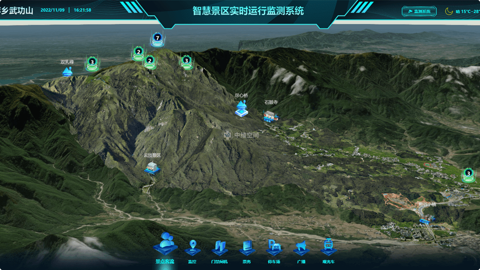 合水倾斜摄影技术在旅游规划中的应用？